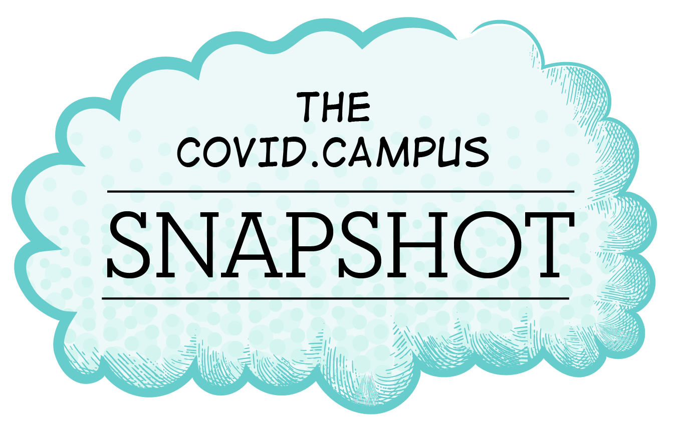 Covid.Campus Snapshot Logo